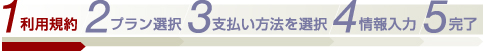 お申込みの流れ
